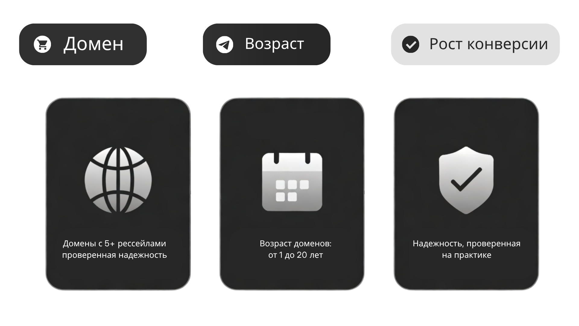 Р”РѕРјРµРЅС‹ СЃ РІРѕР·СЂР°СЃС‚РѕРј РѕС‚ 1 РґРѕ 20 Р»РµС‚